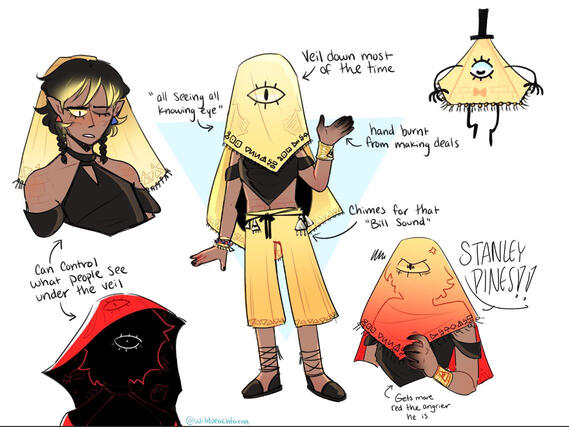 Design Reference Page